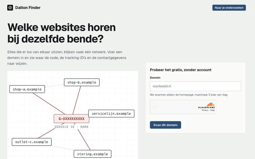 Scherm van Dalton Finder