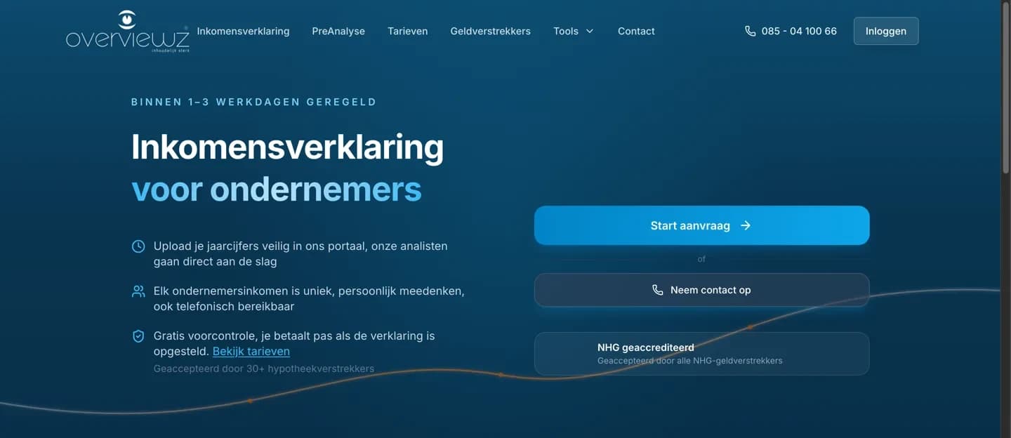 Scherm van overviewz